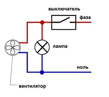Схема подключения вентилятора