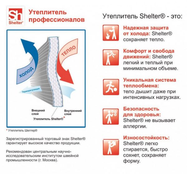 Наполнитель шелтер что это. Смотреть фото Наполнитель шелтер что это. Смотреть картинку Наполнитель шелтер что это. Картинка про Наполнитель шелтер что это. Фото Наполнитель шелтер что это