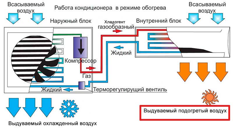 сплит это что в номере. Смотреть фото сплит это что в номере. Смотреть картинку сплит это что в номере. Картинка про сплит это что в номере. Фото сплит это что в номере