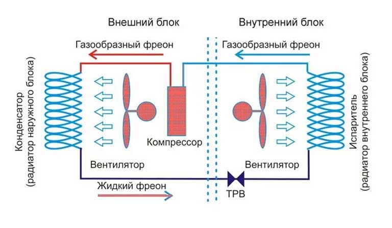 сплит это что в номере. Смотреть фото сплит это что в номере. Смотреть картинку сплит это что в номере. Картинка про сплит это что в номере. Фото сплит это что в номере