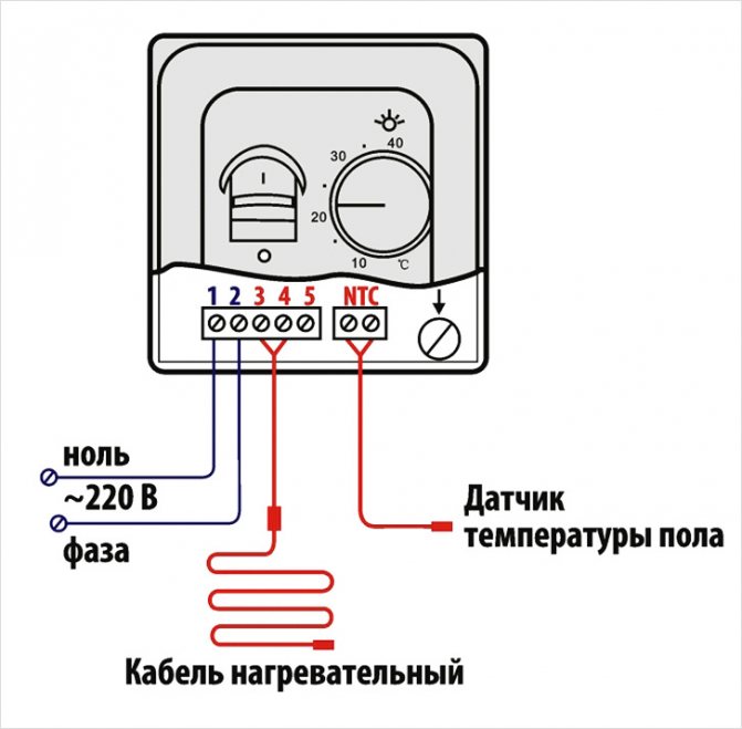 датчик для инфракрасного теплого пола