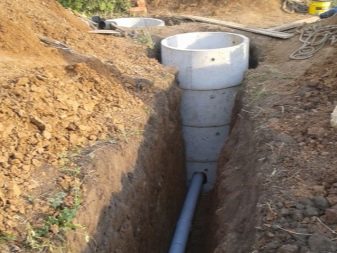 Расчет канализации на участке с уклоном: требования СНИП, углы наклона и укладка