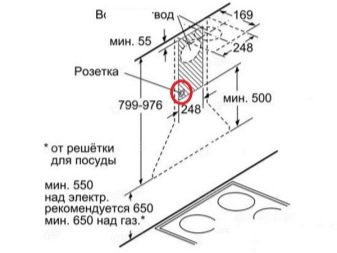 Высота розетки вытяжки кухня