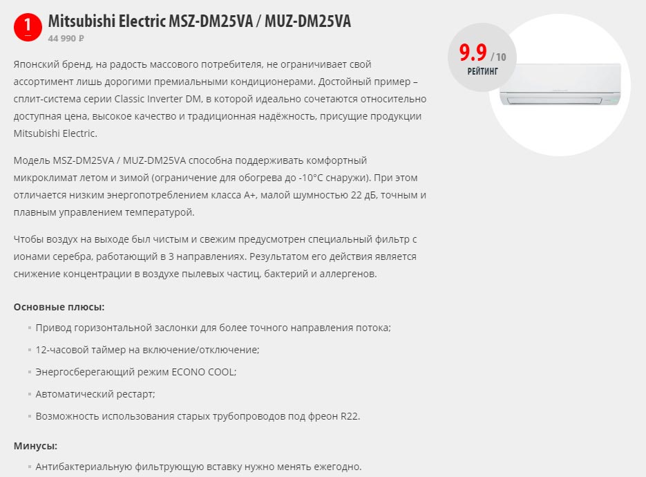 характеристики кондиционера Mitsubishi Electric