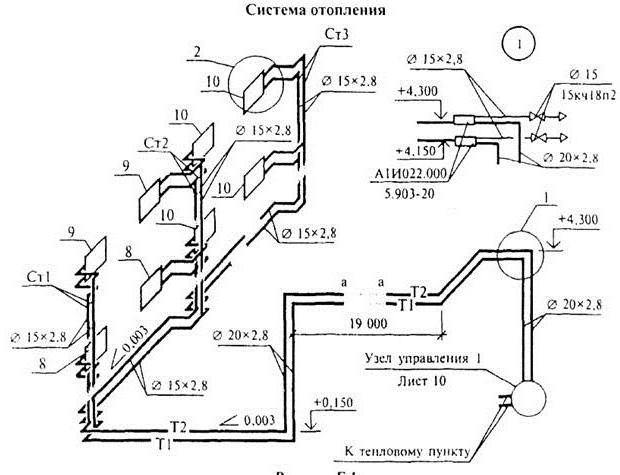 Аксонометрическая схема газопровода