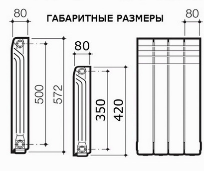 Межосевое расстояние радиатора отопления