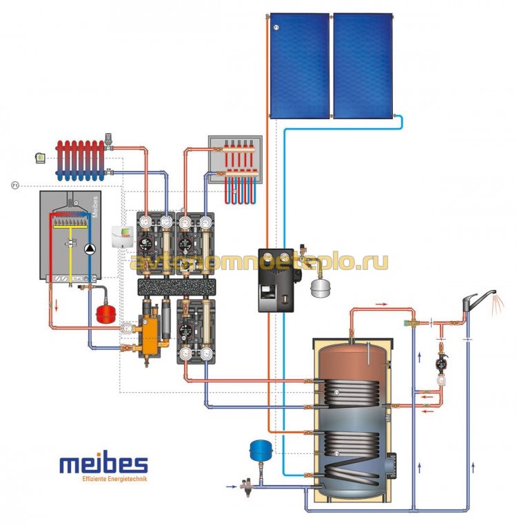 схема монтажа отопления с настенным котлом и солнечными коллекторами через гидроразделитель