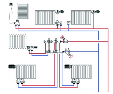 Схема с разными типами радиаторов