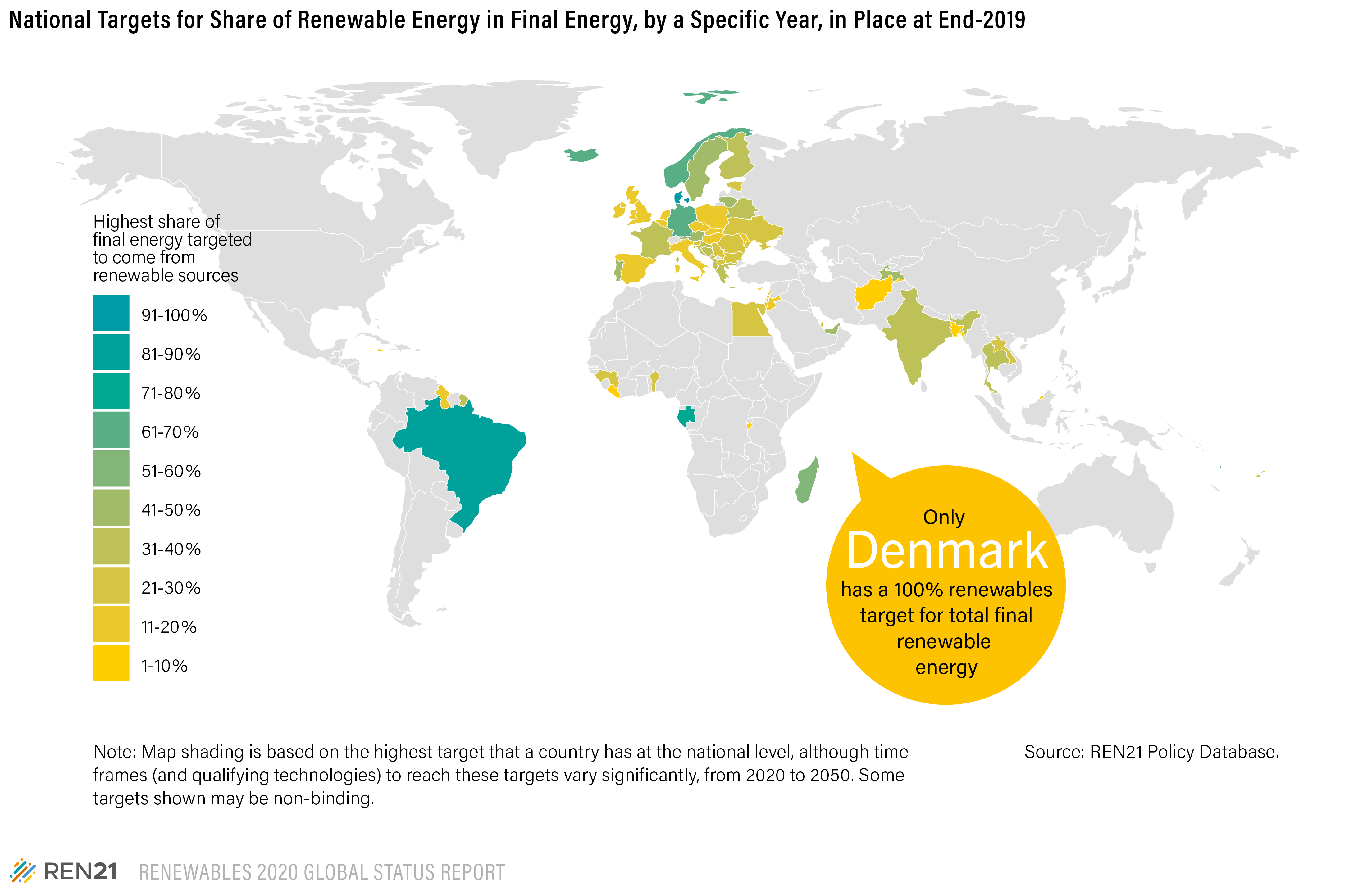 Национальные цели по доле ВИЭ среди источников энергии