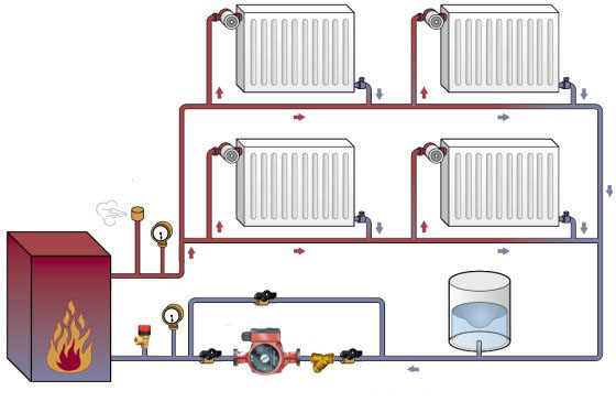 Однотрубное отопление схема и порядок монтажа