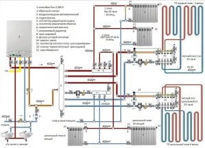 Схема подключения котла отопления