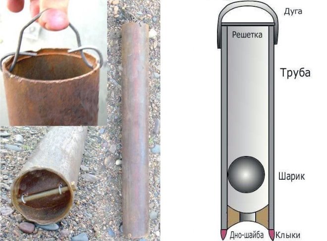 Очистить ствол можно с помощью желонки – куском массивной трубы с зазубренным краем и диаметром чуть меньше калибра обсадной колонны