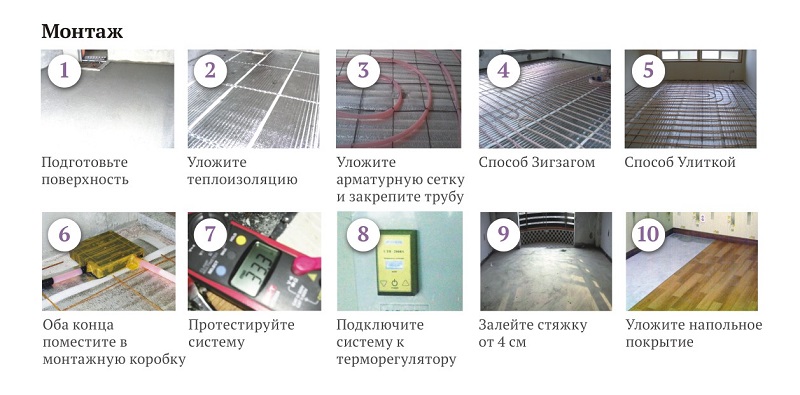 фото: как сделать теплый пол на балконе своими руками