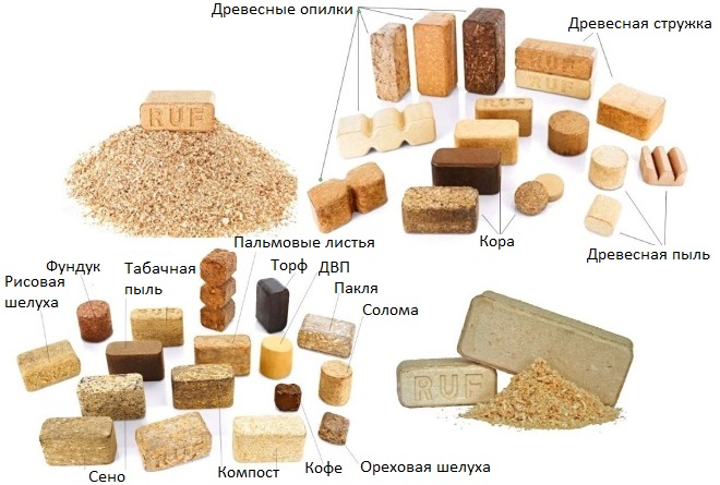 Разновидности топливных брикетов и сырья для их производства