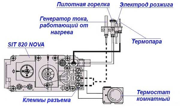 Схема подключения термостата к автоматике