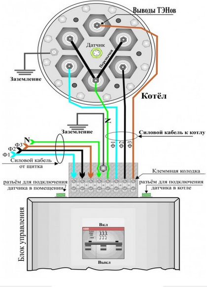схема подключения тэнов в тэновом электрокотле