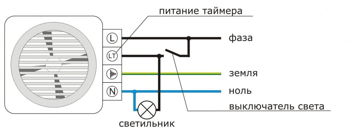 Схема подключения вентилятора через выключатель одноклавишный