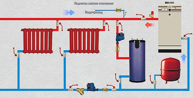 схема обвязки газового котла отопления с бойлером