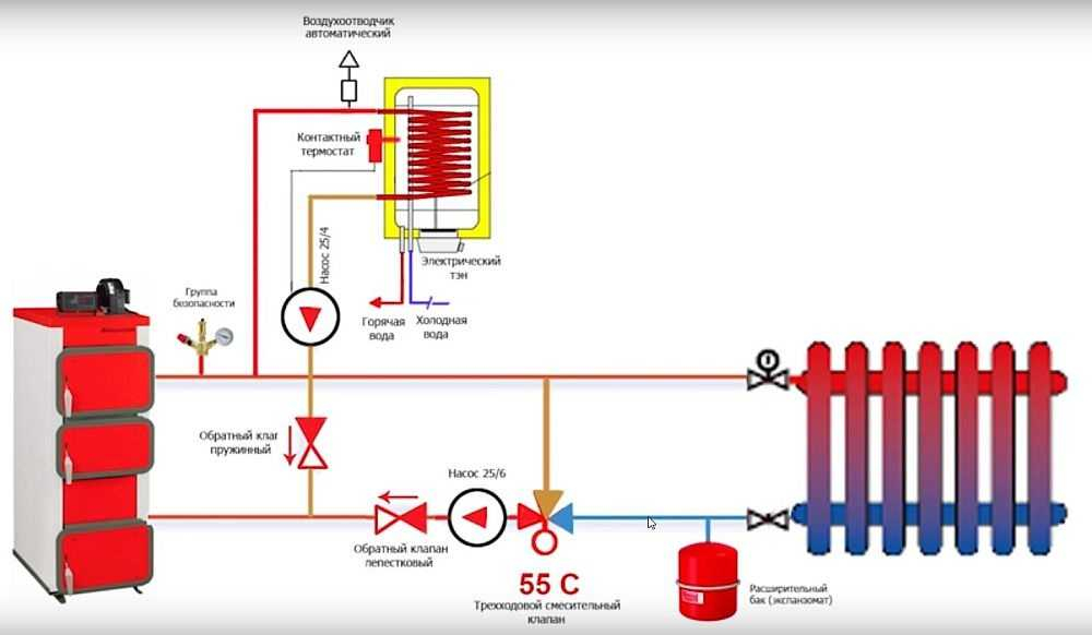 схема обвязки твердотопливного котла отопления с теплоаккумулятором
