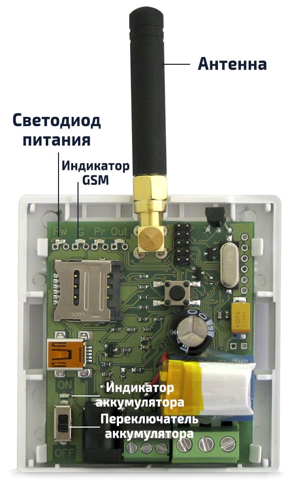 Инструкция по подключению GSM-модуля к котлу отопления