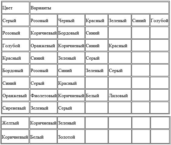 Уют и комфорт идеи для жизни, простые советы и идеи как сделать дом уютным своими руками