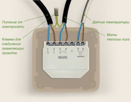 Схема подключения проводки к терморегулятору