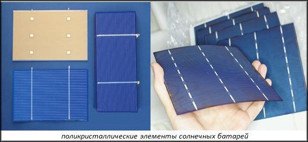 Поликристаллические солнечные батареи 