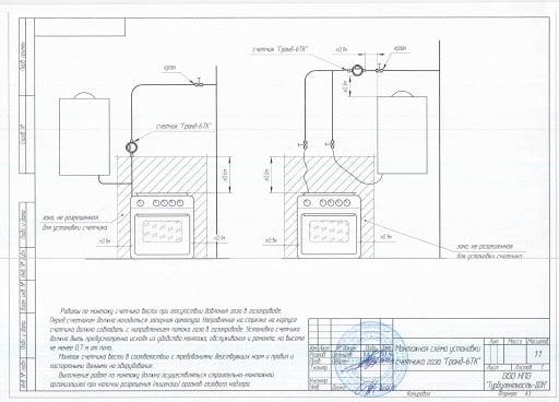 проект монтажа газомера