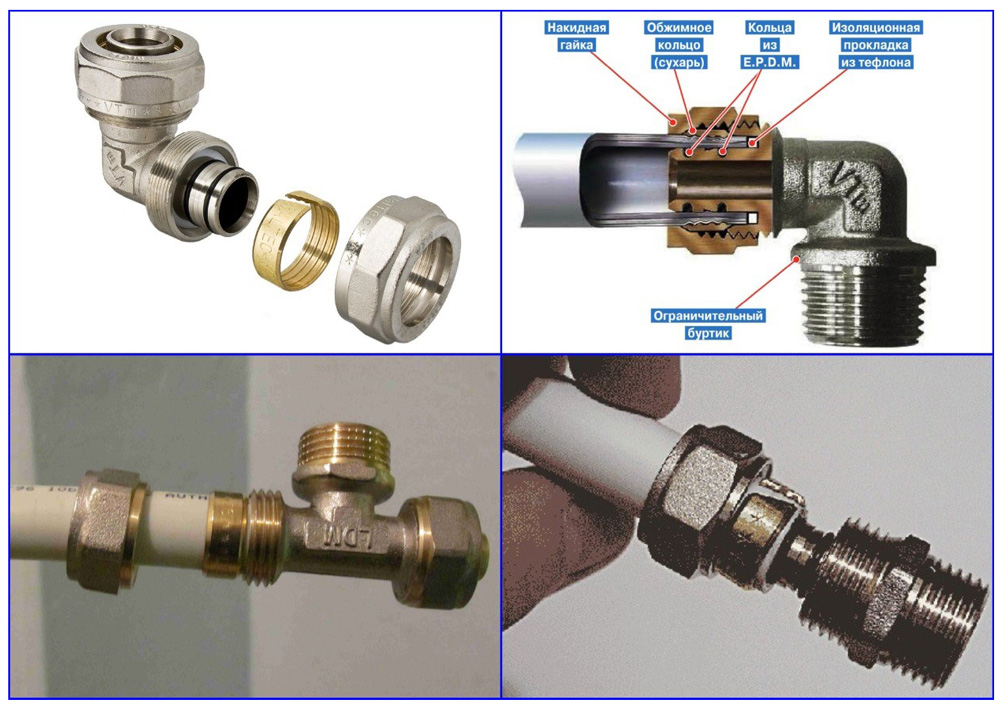 Устройство и использование компрессионных фитингов для металлопластиковых труб.