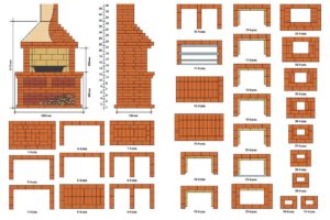 Пошаговая инструкция строительства мангала из кирпича своими руками