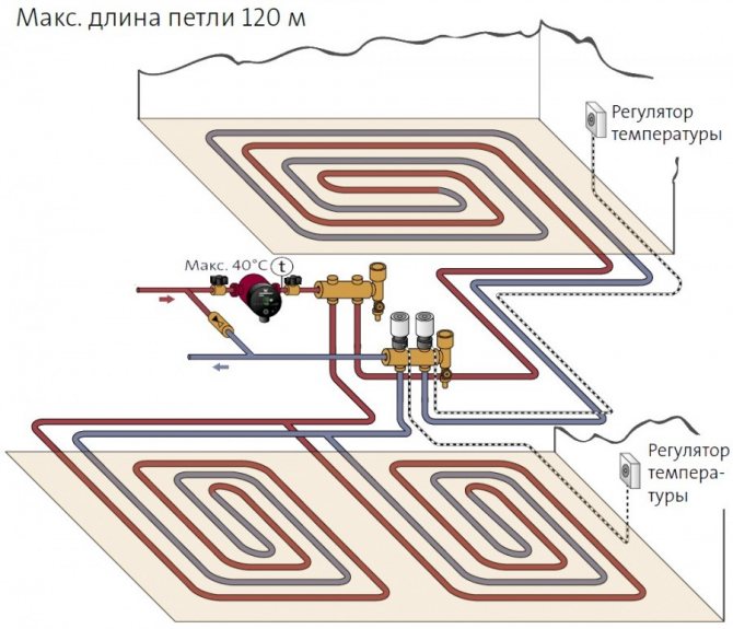 Установка датчика теплого пола