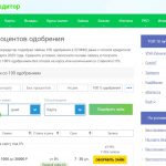 Займ на карту со 100% одобрением от Микрокредитора